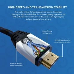 Gaming Accessories PS5 4K Ultra HD HDMI Cable (2m/7ft)